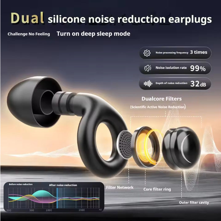 earplugs for noise reduction